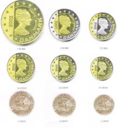 Images of all 9 Danish Euro Pattern Coins